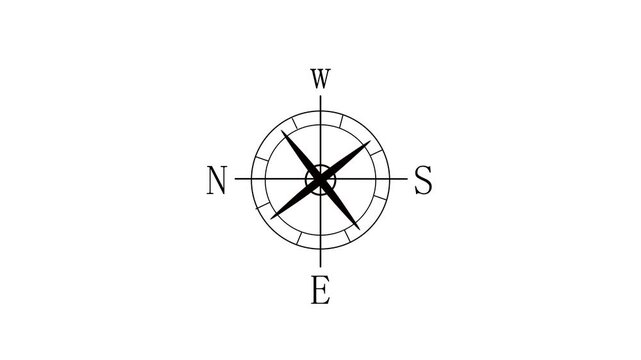 Animated compass needle spinning around cardinal points on clean white background motion.