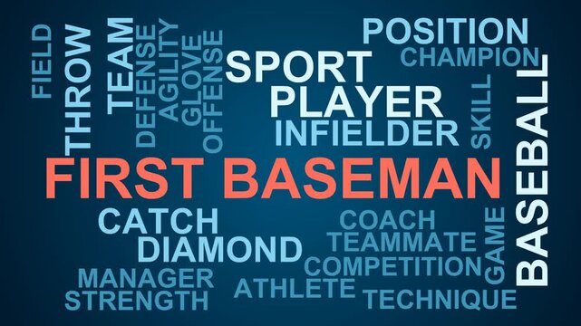 First Baseman Word Cloud