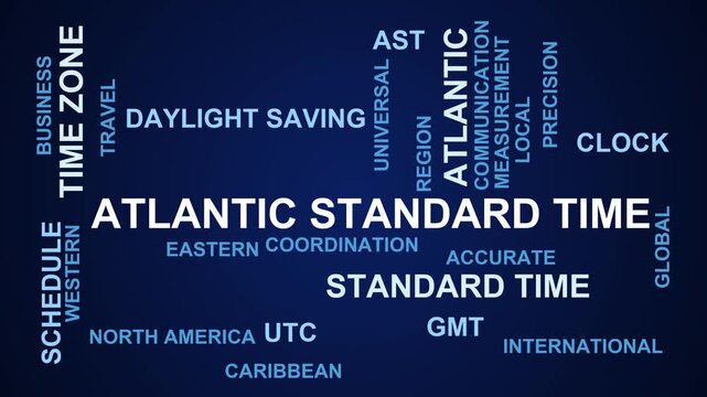 Atlantic Standard Time Word Cloud