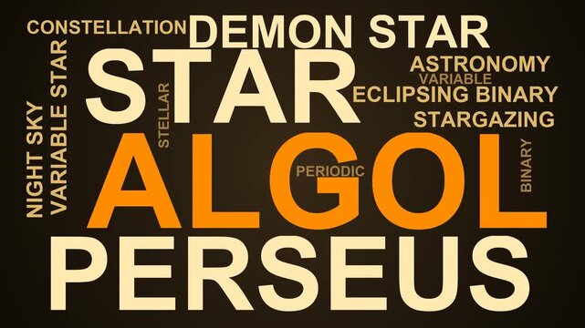 Algol Word Cloud