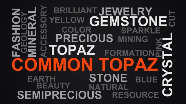 Common Topaz Word Cloud