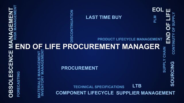 End Of Life Procurement Manager Word Cloud