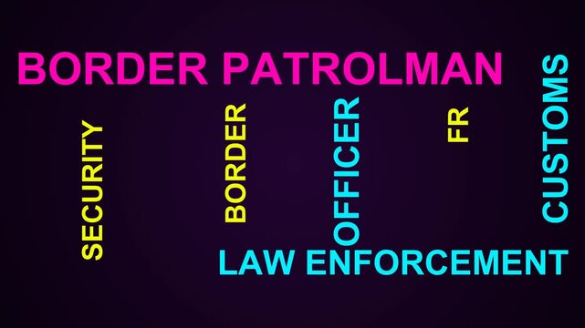 Border Patrolman Word Cloud