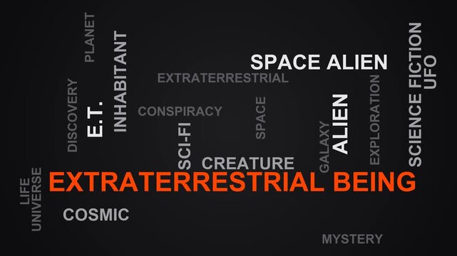 Extraterrestrial Being Word Cloud
