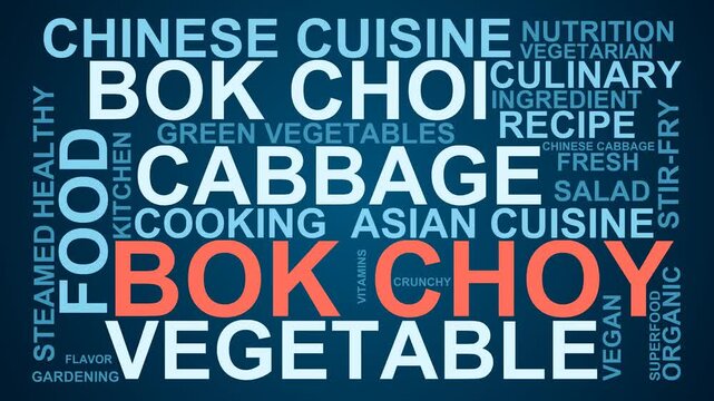 Bok Choy Word Cloud