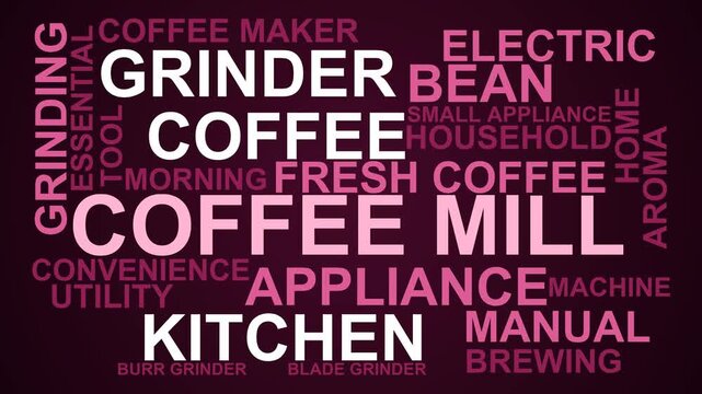 Coffee Mill Word Cloud