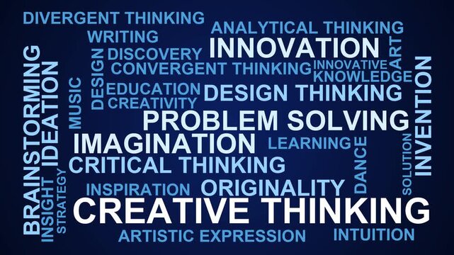 Creative Thinking Word Cloud