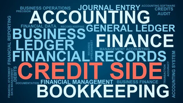 Credit Side Word Cloud