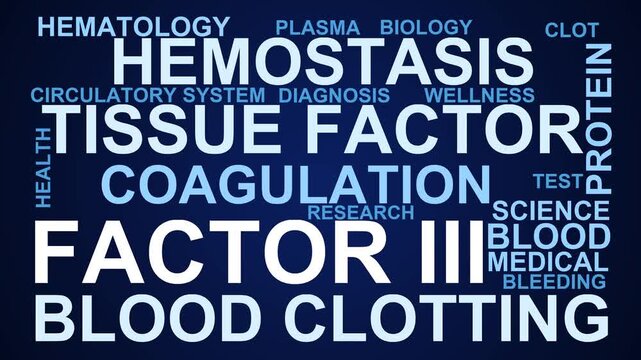 Factor Iii Word Cloud