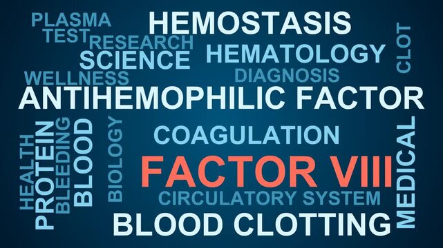 Factor Viii Word Cloud