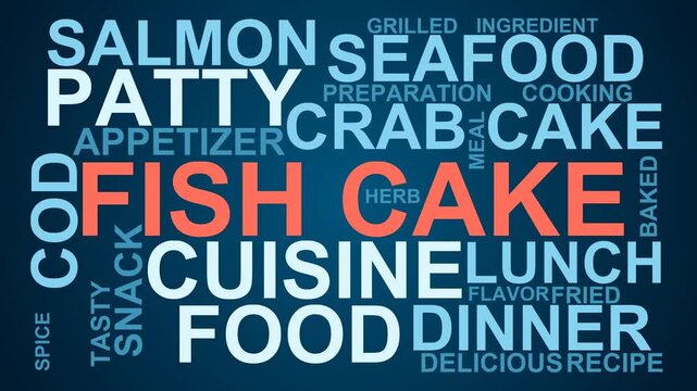Fish Cake Word Cloud