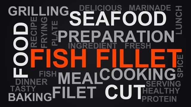 Fish Fillet Word Cloud