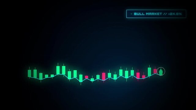 Digital candlestick charts displaying financial market trends with glowing green and red indicators on a dark background with future