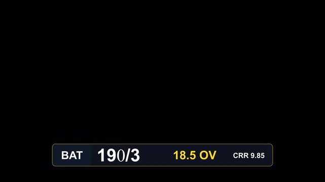 Cricket TV Broadcast Scoreboard Lower Third Match Scores Overs Run Rate Big Scale Universal Screen Overlay Animation 10 Seconds in 4K UHD Alpha Transparent Background