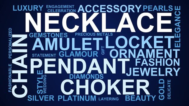 Necklace Word Cloud