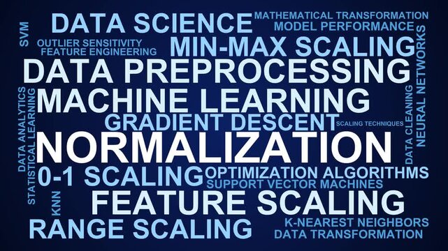 Normalization Word Cloud