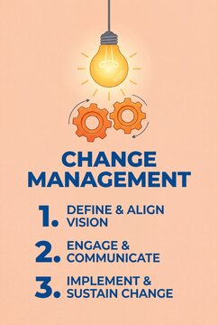 Conceptual illustration of Change Management steps with glowing light bulb and cogwheels on peach background