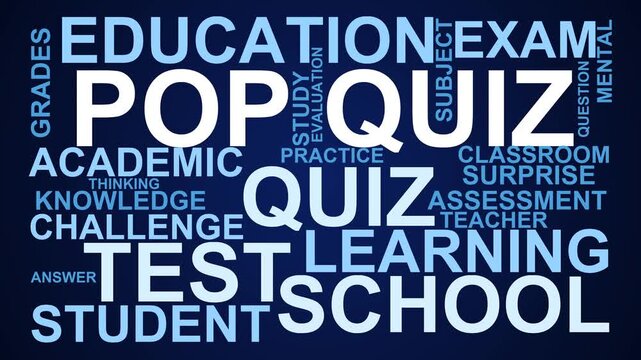 Pop Quiz Word Cloud