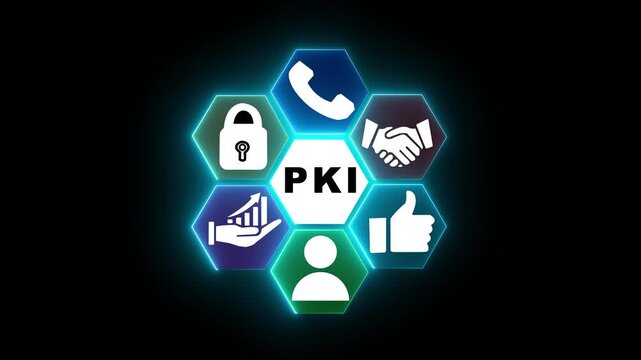PKL business process management concept with hexagon icons for lock handshake phone growth chart user and thumbs up icon