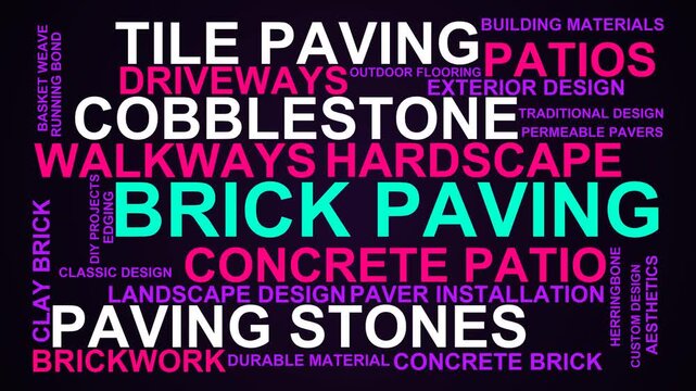 Brick Paving Word Cloud