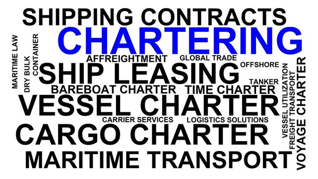 Chartering Word Cloud