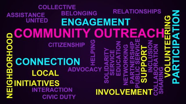 Community Outreach Word Cloud