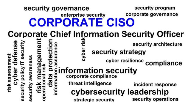 Corporate Ciso Word Cloud