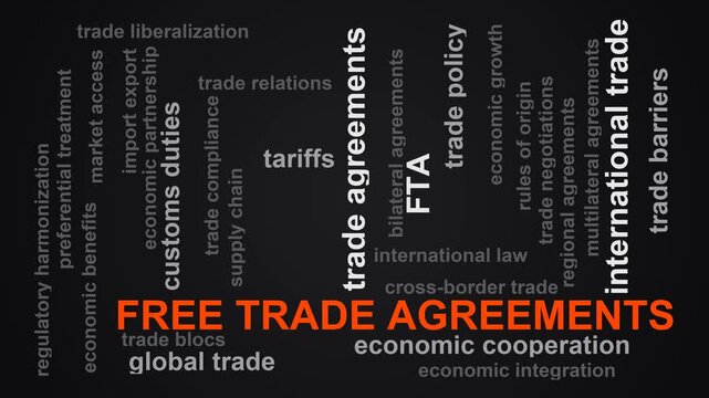 Free Trade Agreements Word Cloud