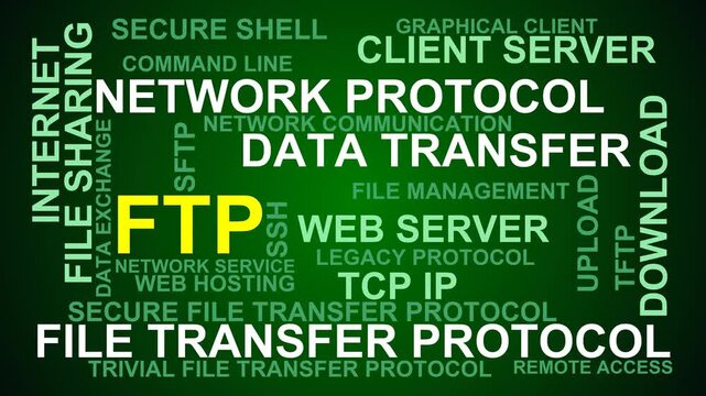 Ftp Word Cloud