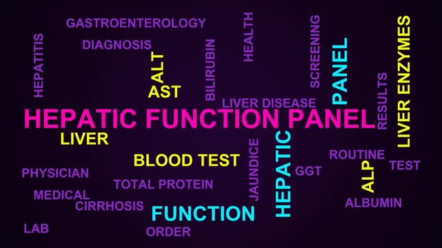 Hepatic Function Panel Word Cloud