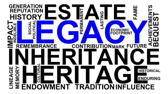 Legacy Word Cloud