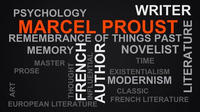 Marcel Proust Word Cloud