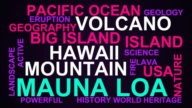 Mauna Loa Word Cloud