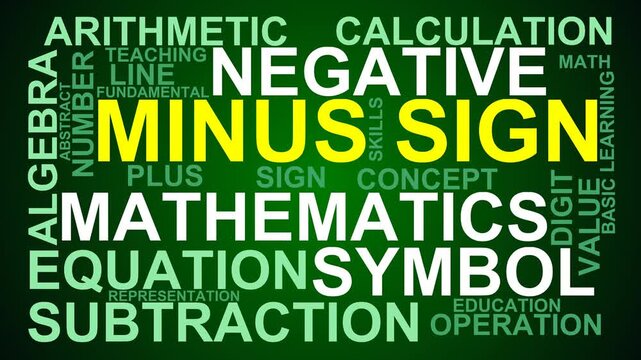 Minus Sign Word Cloud