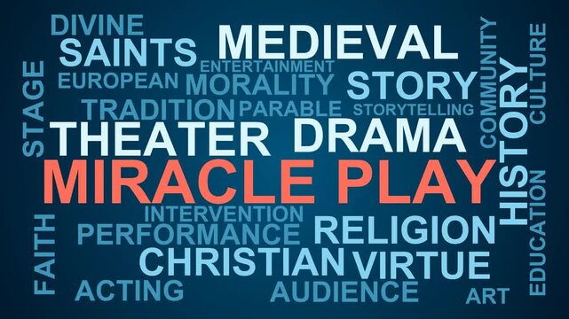 Miracle Play Word Cloud