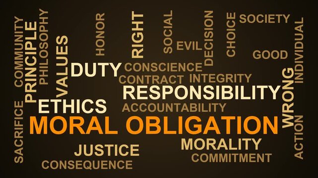 Moral Obligation Word Cloud