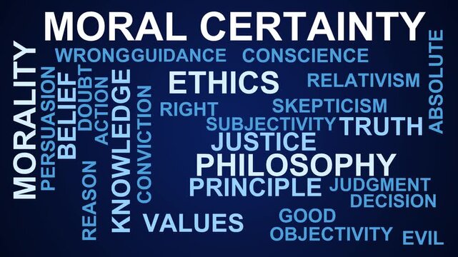 Moral Certainty Word Cloud