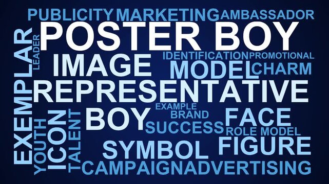 Poster Boy Word Cloud