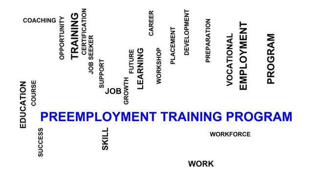 Preemployment Training Program Word Cloud