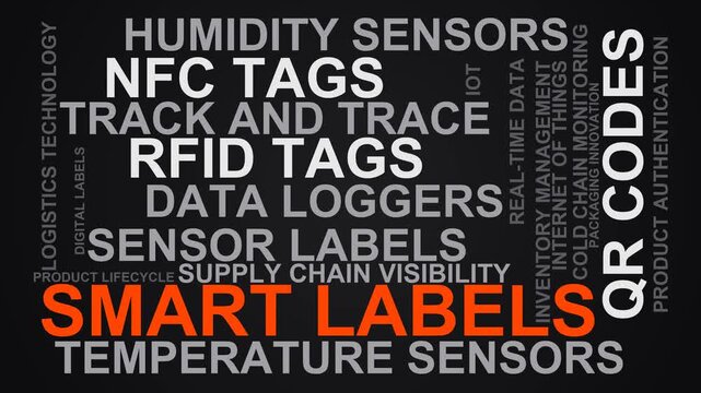 Smart Labels Word Cloud