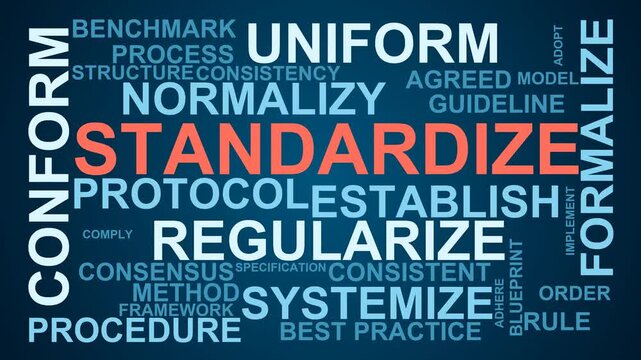 Standardize Word Cloud