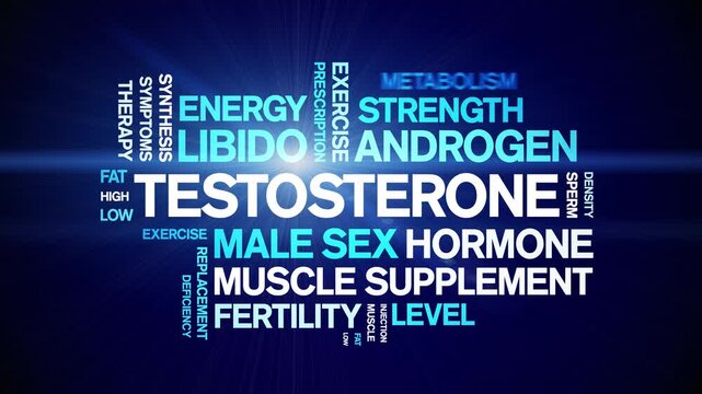 Testosterone animated word cloud-text design animation tag kinetic typography seamless loop.