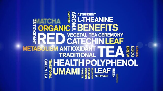 Red Tea animated word cloud-animation tag kinetic typography seamless loop.