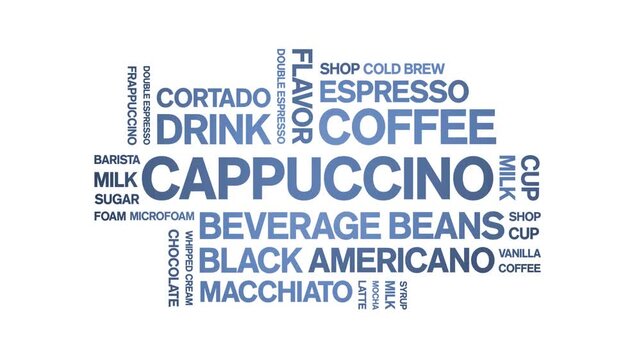 Cappuccino coffee animated word cloud-animation tag kinetic typography seamless loop.