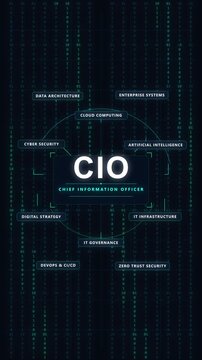 CIO animation with futuristic tech hud, green data loop background