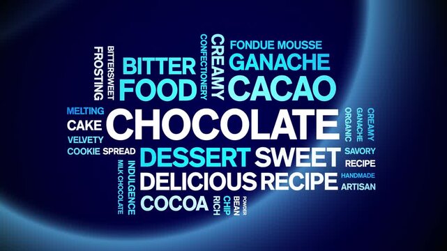 Chocolate animated word cloud-animation tag kinetic typography seamless loop.