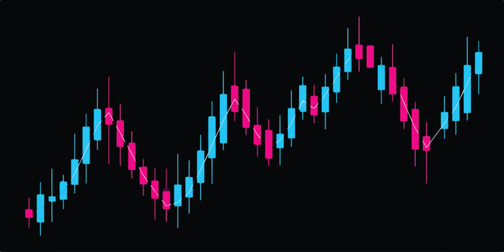 Blue and pink financial candlestick chart representing stock market price action with financial trends trading graph business finance market analysis forex data investment chart real time