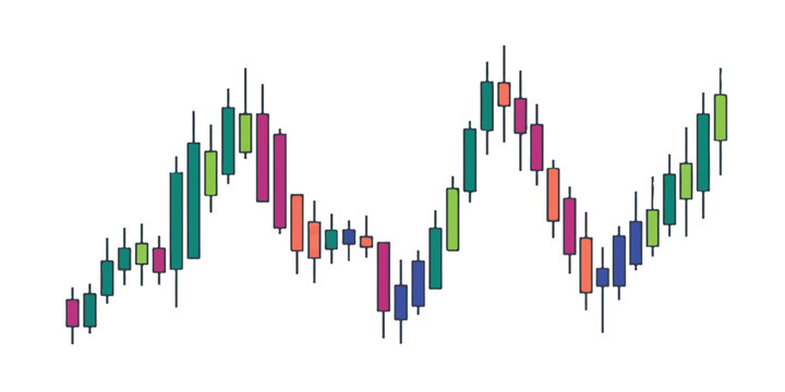 Colorful stock exchange candlestick chart illustrating market price trends with financial graph trading data technical analysis business investment market volatility data visualization