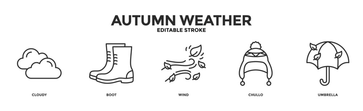 Autumn Weather banner web illustration with cloudy, wind, umbrella, chullo and boot icons. Editable stroke vector design.