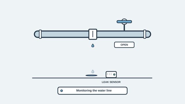 Smart home water leak detection sensor system monitoring pipeline drip vector illustration graphic
